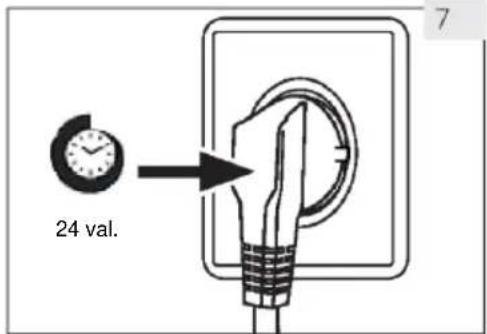 HAIER Wine Bank 50 Serie 5 HWS49GA - Laukimo laikas - 1