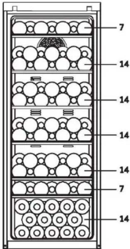 HAIER Wine Bank 50 Serie 5 HWS49GA - Szabványok és irányelvek - 4