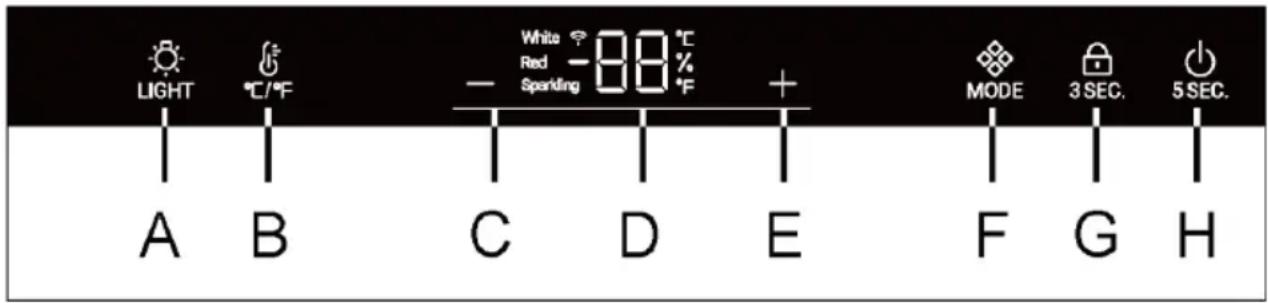 HAIER Wine Bank 50 Serie 5 HWS49GA - Valdymo skydelio aprasas - 1