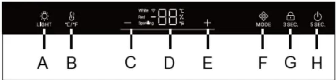 HAIER Wine Bank 50 Serie 5 HWS49GA - 3.ОпспанеЛКеруВань - 1