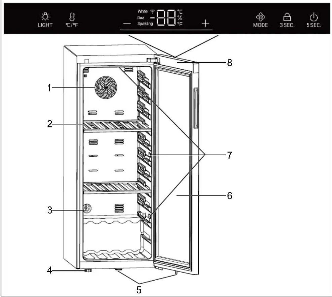 HAIER Wine Bank 50 Serie 5 HWS49GA - Anmerkung - 1
