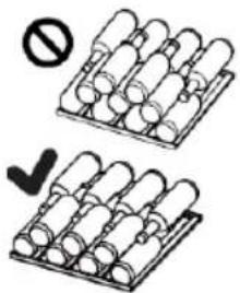 HAIER Wine Bank 50 Serie 5 HWS49GA - Iopadn Ioo eHepro36epckeHHa - 1