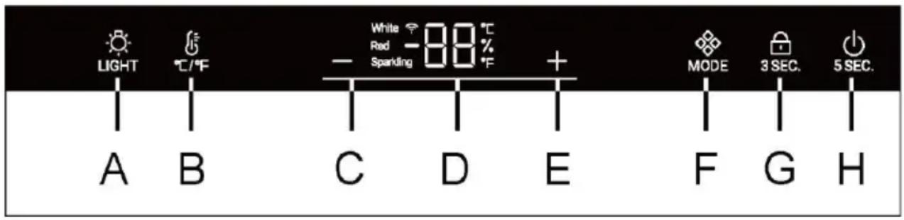 HAIER Wine Bank 50 Serie 5 HWS49GA - A gezérlopult leirása - 1