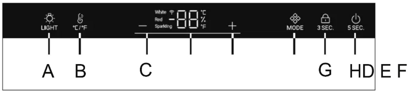 HAIER Wine Bank 50 Serie 5 HWS49GA - Description for control panel - 1