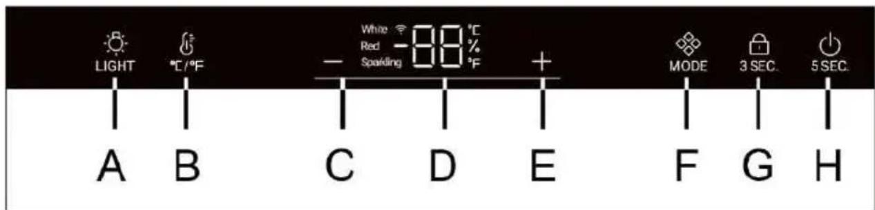 HAIER Wine Bank 50 Serie 5 HWS49GA - Opis panelu sterowania - 1