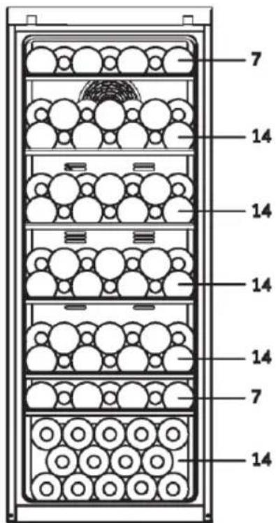HAIER Wine Bank 50 Serie 5 HWS49GA - Standardid ja direktiivid - 5