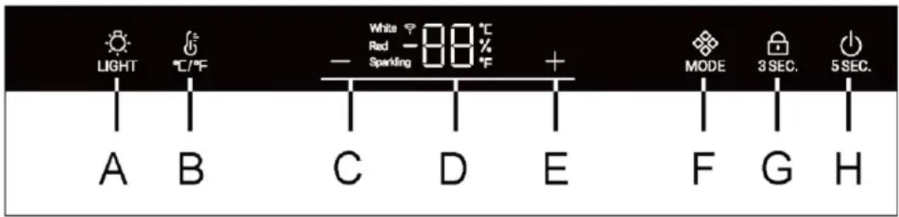 HAIER Wine Bank 50 Serie 5 HWS49GA - Juhtpaneeli kirjeldus - 1