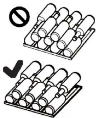 HAIER Wine Bank 50 Serie 5 HWS49GA - Nōuanded teie veinikeldri paigutuse kohta - 1