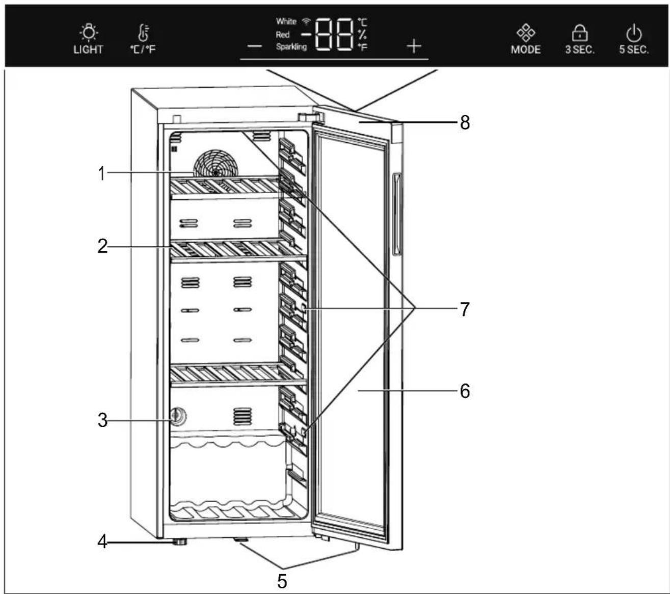 HAIER Wine Bank 50 Serie 5 HWS49GA - Notice - 1