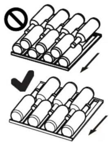 HAIER Wine Bank 50 Serie 5 HWS49GA - Hinweise zur Nutzung Ihres Weinkühlers - 2