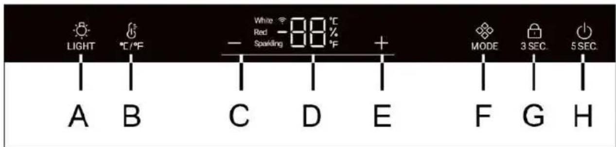 HAIER Wine Bank 50 Serie 5 HWS49GA - Descripción de panel de control - 1