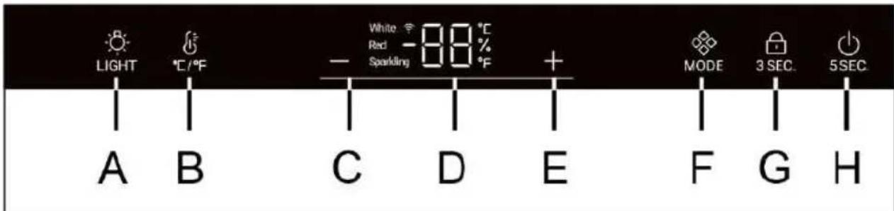 HAIER Wine Bank 50 Serie 5 HWS49GA - Beschreibung des Bedienfelds - 1