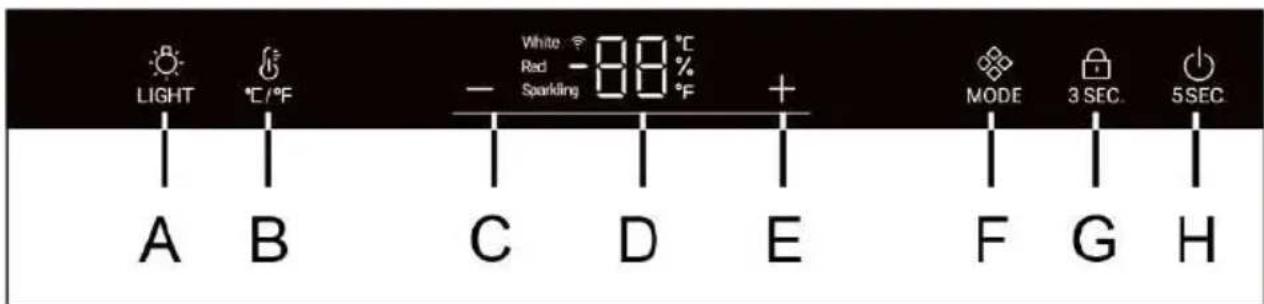 HAIER Wine Bank 50 Serie 5 HWS49GA - Descrição do panei de controlo - 1