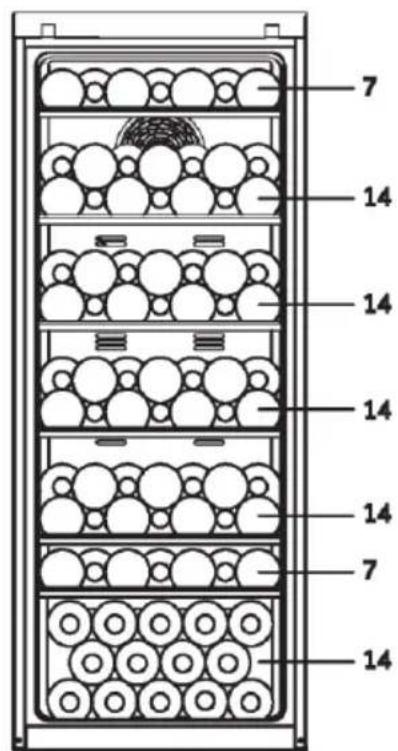 HAIER Wine Bank 50 Serie 5 HWS49GA - Klientu apkalpošanas - 4