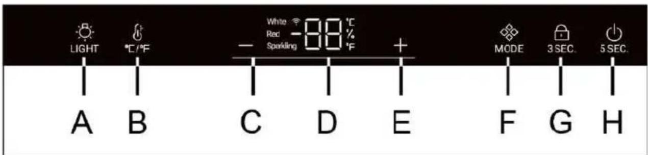 HAIER Wine Bank 50 Serie 5 HWS49GA - Description du panneau de commande - 1