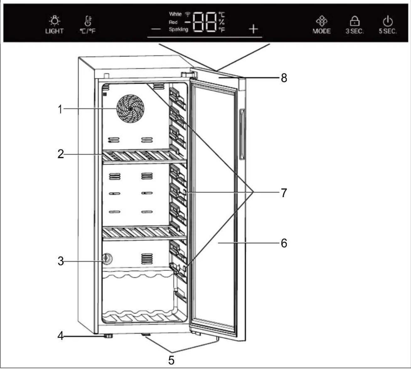 HAIER Wine Bank 50 Serie 5 HWS49GA - Observação - 1