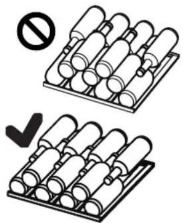 HAIER Wine Bank 50 Serie 5 HWS49GA - 4^8 onsehamento para a organi % da sua cave de vinhos. - 1