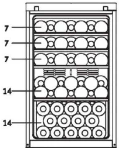 HAIER Wine Bank 50 Serie 5 HWS49GA - Standardid ja direktiivid - 4