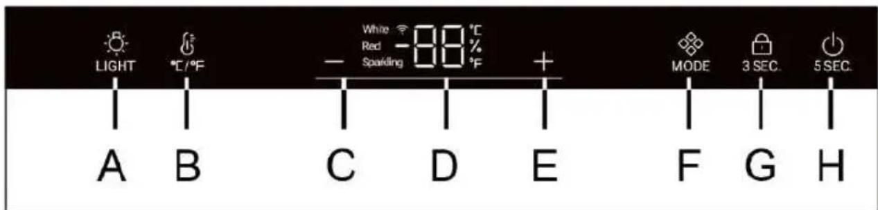 HAIER Wine Bank 50 Serie 5 HWS49GA - Beschrijving van het bedieningspaneel - 1