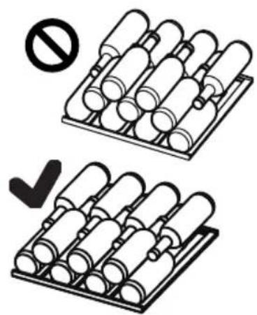 HAIER Wine Bank 50 Serie 5 HWS49GA - Hinweise zur Nutzung Ihres Weinkühlers - 1