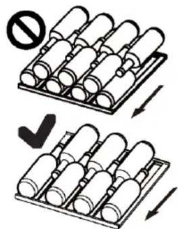 HAIER Wine Bank 50 Serie 5 HWS49GA - Nōuanded teie veinikeldri paigutuse kohta - 2