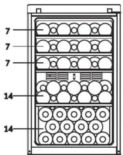 HAIER Wine Bank 50 Serie 5 HWS49GA - GARANTIE - 3