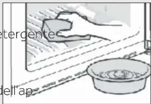 HAIER Wine Bank 50 Serie 5 HWS49GA - Rischio di leSIONe o soffocamento! - 1