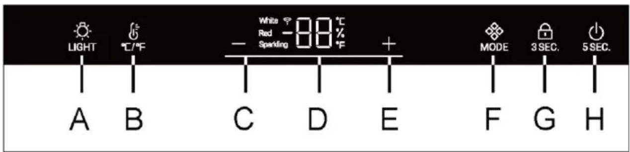 HAIER Wine Bank 50 Serie 5 HWS49GA - Vadibas panela apraksts - 1