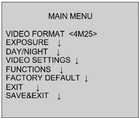 ABUS HDCC65550 - Description du menu d'affichage à l'écran - 1