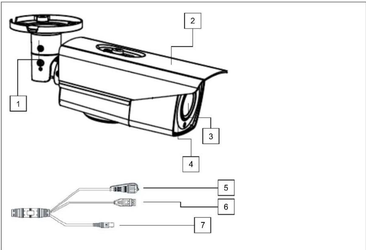 ABUS HDCC65550 - Beskrivelse af kameraet - 1