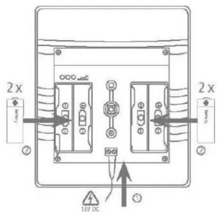 ABUS FUSG50110 - Trin 4a: Spændingsforsyning - 1
