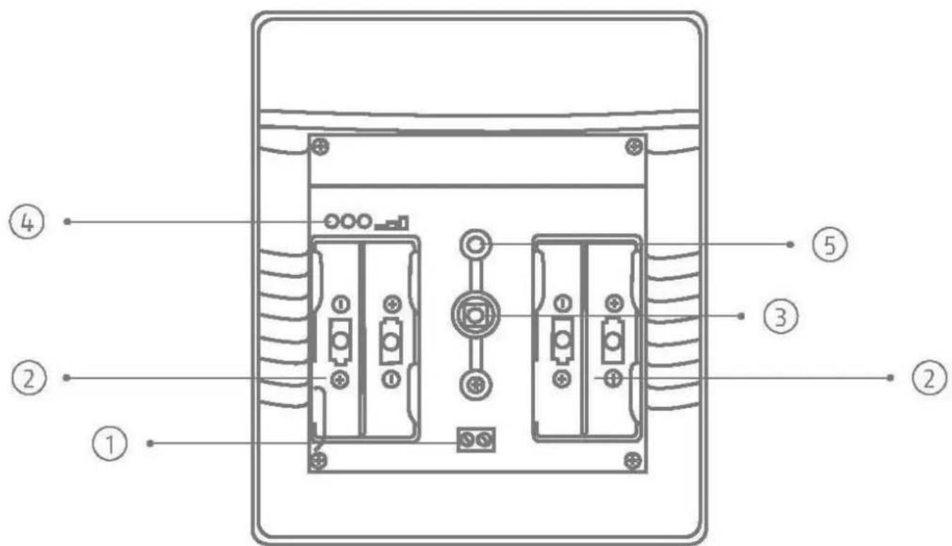 ABUS FUSG50110 - Hoofdkenmerken - 1