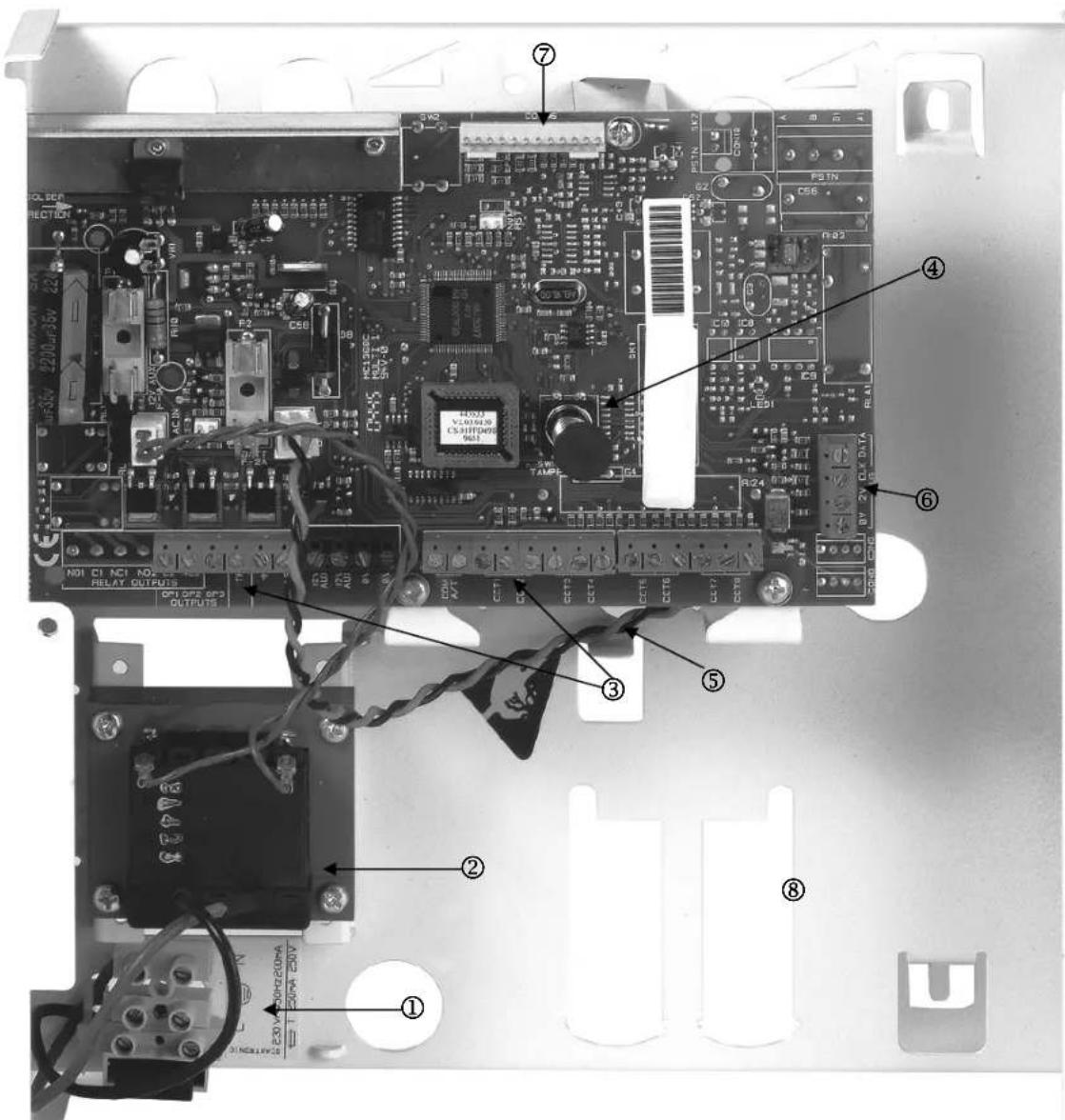 ABUS AZ4301 - Overzicht van de componenten van het huis - 2