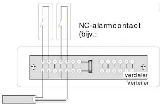 ABUS AZ4301 - Opmerkingen over het veiligheidssysteem - 1