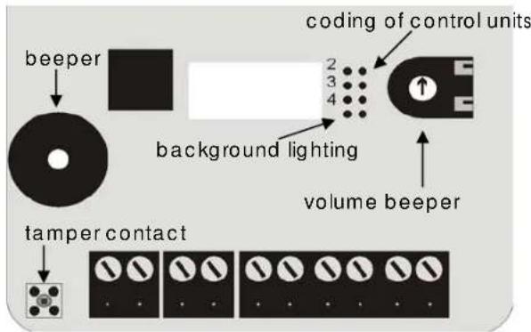 ABUS AZ4301 - Control units - 2