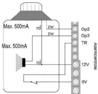 ABUS AZ4301 - Buitensirene en flitslamp - 1