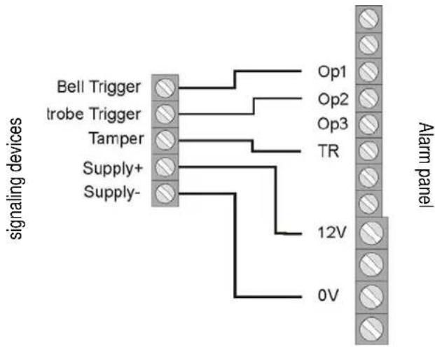 ABUS AZ4301 - Connecting a signalling device with its own power supply - 1