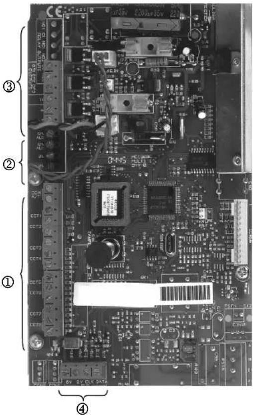 ABUS AZ4301 - Alarm centre - 1