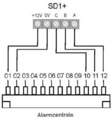 ABUS AZ4301 - Aansluiting van een signaalgever met eigen stroomvoorziening - 2