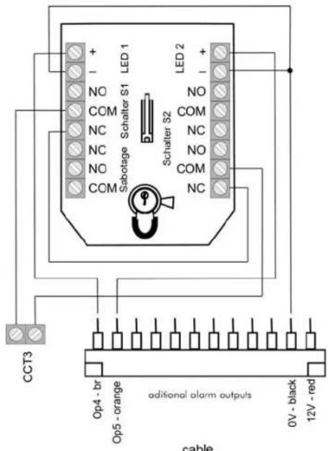 ABUS AZ4301 - Specimen Installation - 3
