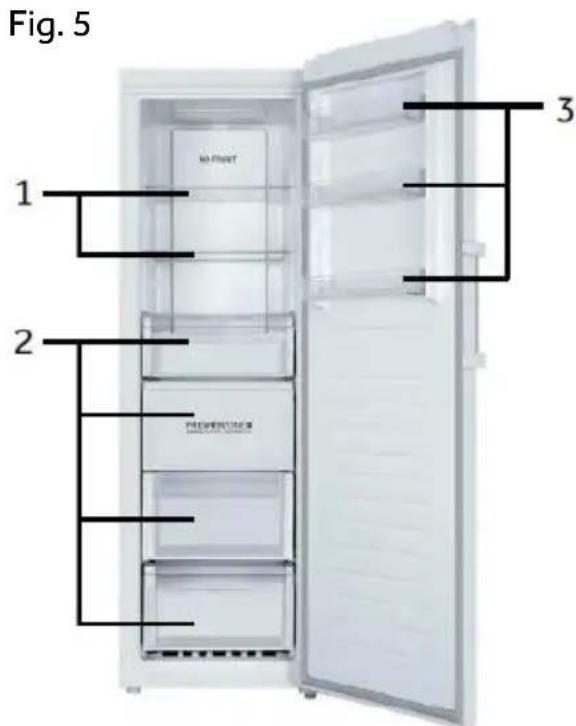 HAIER H3F330WEH1 - Eco-tilstand (-16°C) (B) - 1