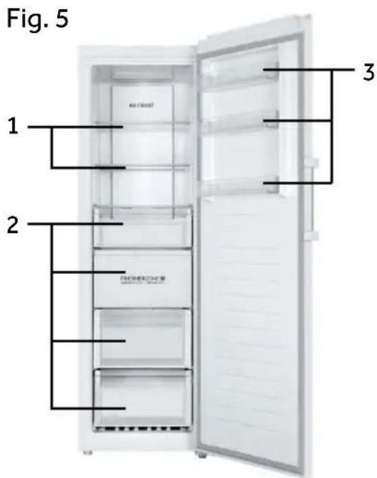 HAIER H3F330WEH1 - Mode eco (-16°c) (b) - 1
