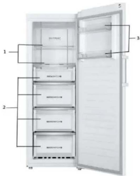 HAIER H3F330WEH1 - Fresher Zone (F) - 1