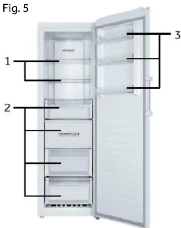 HAIER H3F330WEH1 - Eco-läge (-16 °C) (B) - 1