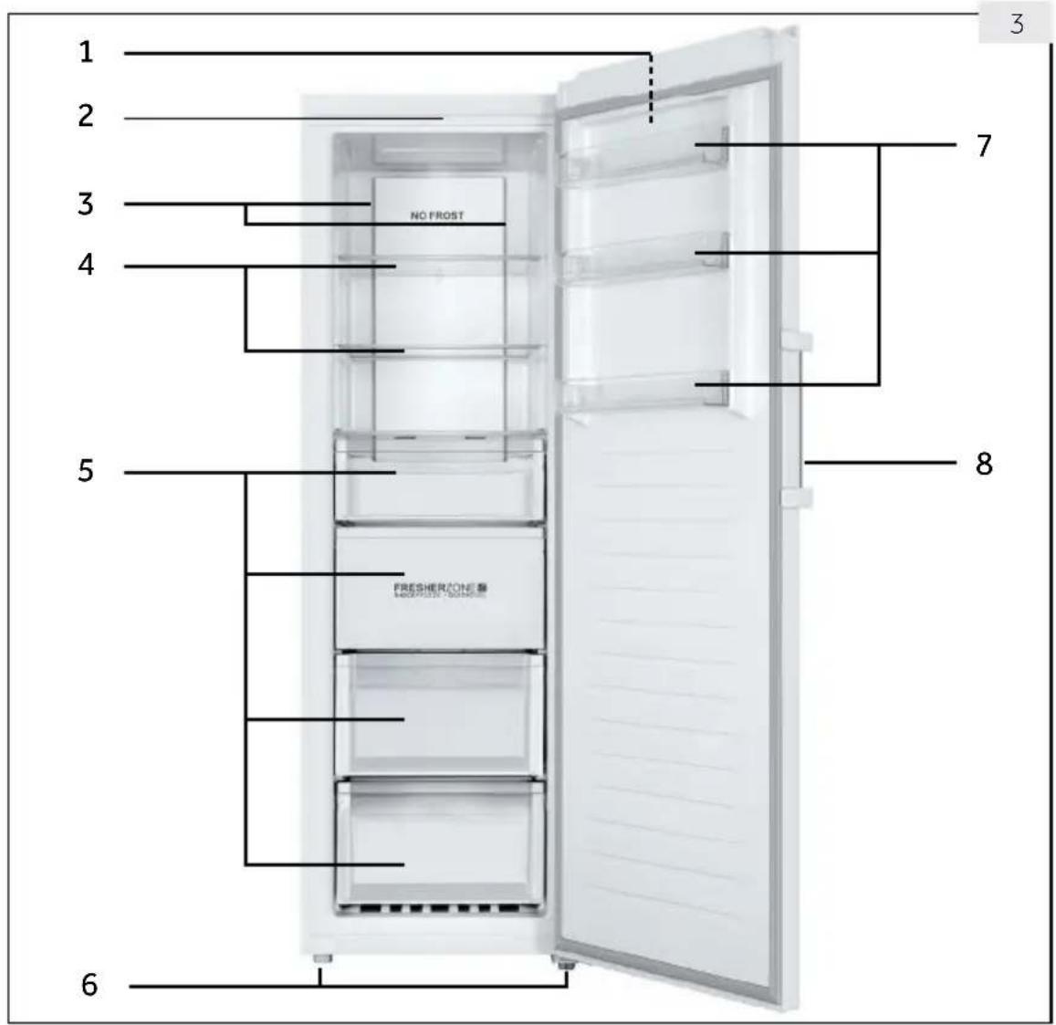 HAIER H3F330WEH1 - ervação: Diferenças - 1