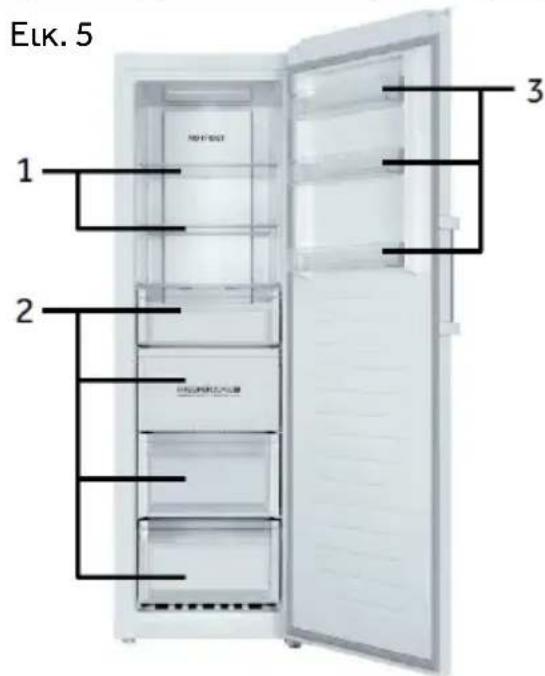 HAIER H3F330WEH1 - Λειτουργία Eco (-16 °C) (B) - 1
