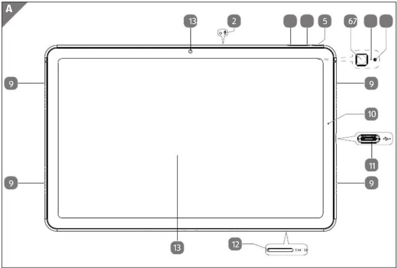 MEDION LIFETAB P10752 (MD 60782) - Geräteübersicht - 1
