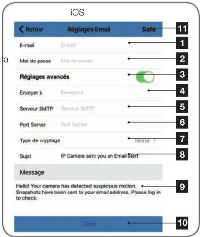 iOS < Retour Réglages Email Save 11 E-mail E-mail 1 Mot de passe Mot de passe 2 Réglages avancés 3 Envoyer à Ennoyer à 4 Serveur SMTP Serveur SMTP 5 Port Server Port Secher 6 Type de cryptage None > 7 Sujet IP Camera sent you an Email Alert 8 Message 9 Hello! Your camera has detected suspicious motion. Snapshots have been sent to your email address. Please log in to check. Test 10