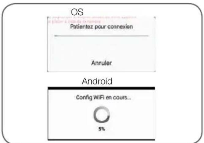 IOS Patientez pour connexion Annuler Android Config WiFi en cours... 5%