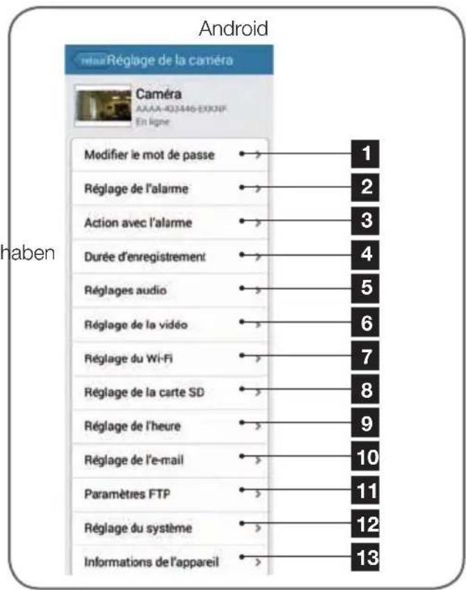 Android Caméra Réglage de la caméra EN ligne Modifier le mot de passe Réglage de l'alarme Action avec l'alarme Durée d'enregistrement Réglages audio Réglage de la vidéo Réglage du Wi-Fi Réglage de la carte SD Réglage de l'heure Réglage de l'e-mail Paramètres FTP Réglage du système Informations de l'appareil 1 2 3 4 5 6 7 8 9 10 11 12 13 haben